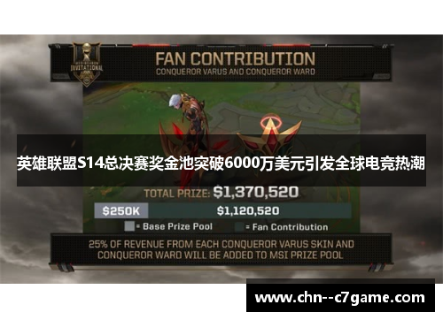 英雄联盟S14总决赛奖金池突破6000万美元引发全球电竞热潮 英雄联盟S14总决赛奖金池突破6000万美元引发全球电竞热潮