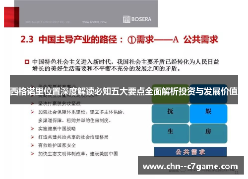 西格诺里位置深度解读必知五大要点全面解析投资与发展价值
