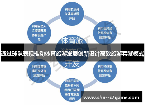 通过球队表现推动体育旅游发展创新设计高效旅游套餐模式