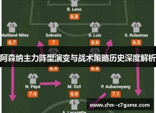 阿森纳主力阵型演变与战术策略历史深度解析 阿森纳主力阵型演变与战术策略历史深度解析