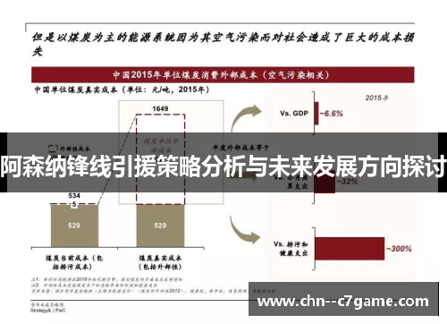 阿森纳锋线引援策略分析与未来发展方向探讨