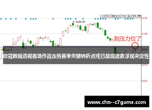 欧冠数据透视客场作战走势赛季关键转折点或已显现迹象浮现决定性